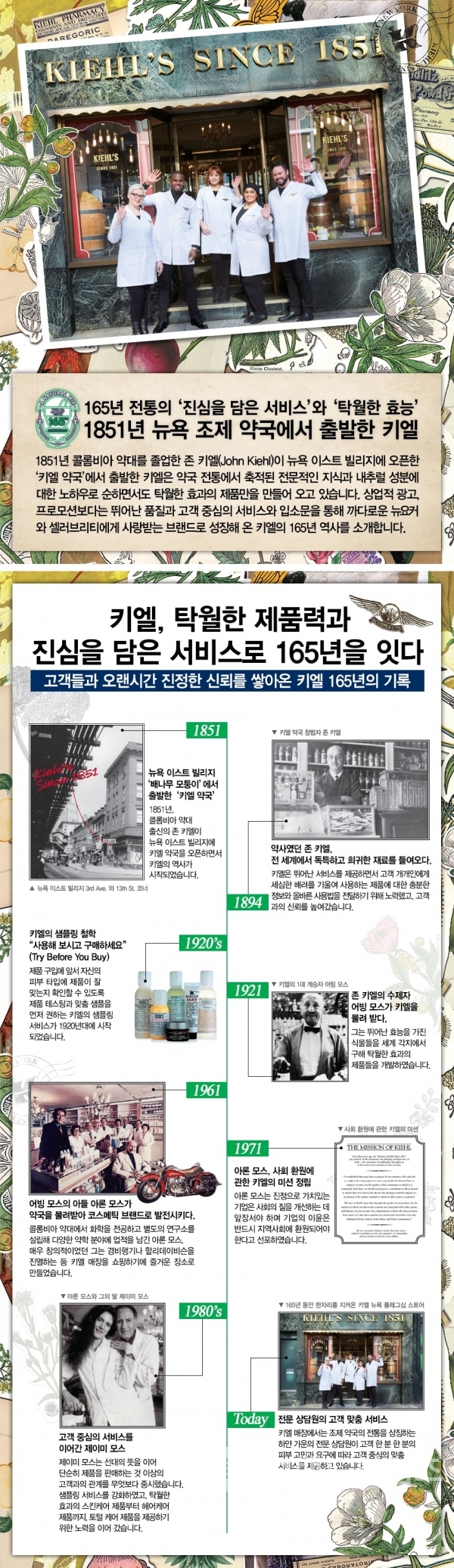 ▲사진: 키엘(Kiehl) 홈페이지 캡처