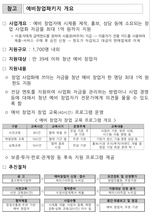 예비창업패키지 개요, 중기부 자료 인용