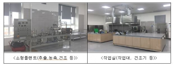 청년창업Lab 주요설비