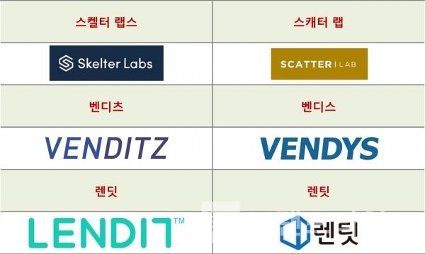 비슷한 이름으로 소비자가 혼동할 수 있는 스타트업 브랜드