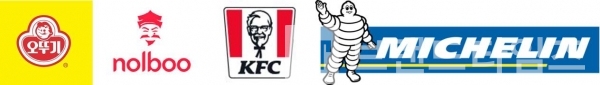 오뚜기, 놀부, KFC, 미쉐린타이어 캐릭터 심볼마크