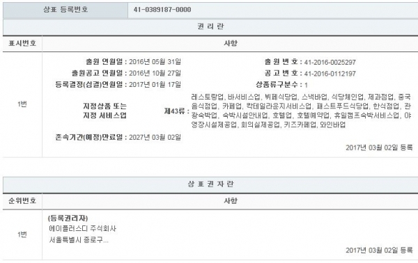 에이플러스디 호텔 브랜드 GLAD 상표 등록권리자 현황. 출처=키프리스 캡처