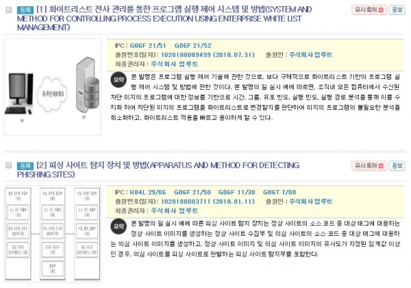 업루트 보유특허