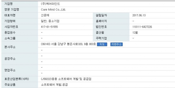 케어마인드 기업정보