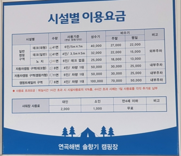 캠핑장 이용료 안내