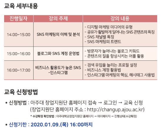 아주대 창업지원단 교육프로그램 내용