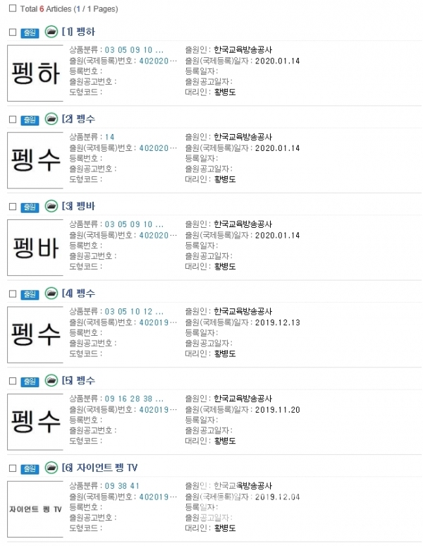 특허청 키프리스에서 검색한 펭수, 펭하, 펭바, 자이언트펭TV 상표 검색 결과/사진=브랜드타임즈
