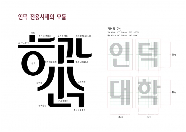 인덕대학교 전용서체 “인덕체” 구조/ 사진자료=한그리아폰트 김진덕대표