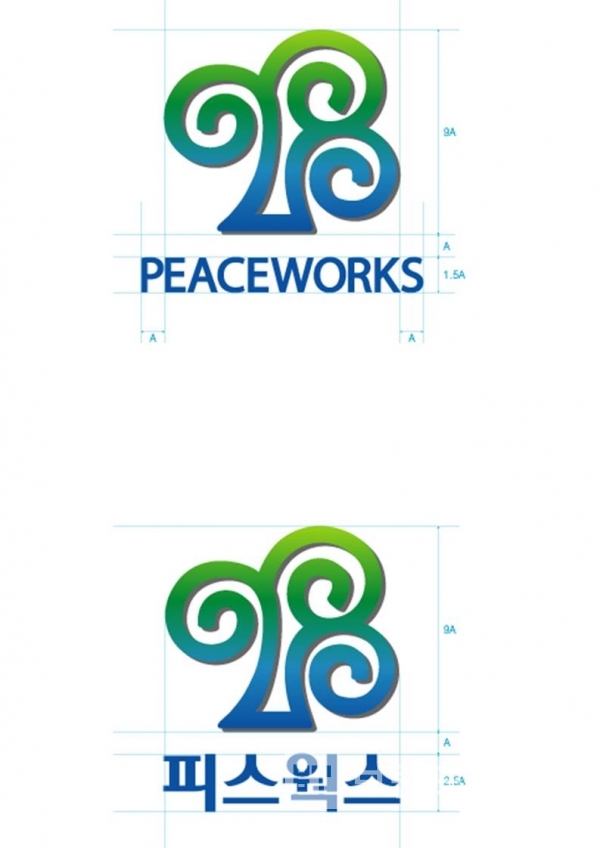 2008년 통일부에서 개발한 개성공단 공동 브랜드 “피스웍스(Peaceworks)/자료=브랜딩그룹