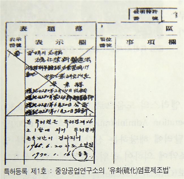 1948년 11월 20일 우리나라 최초 등록 받은 특허 원부/자료제공=특허청