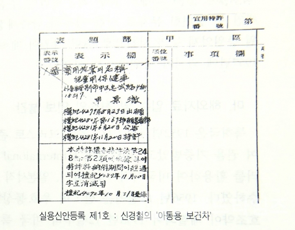 우리나라 최초 등록 실용신안 등록원부/자료=특허청