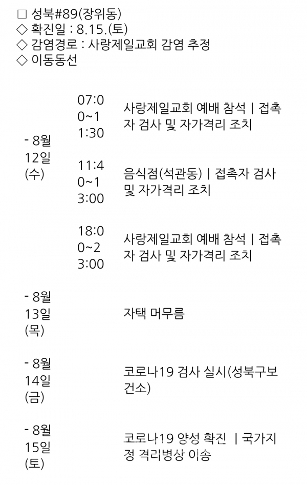 성북구 감염상황 게시글 캡쳐