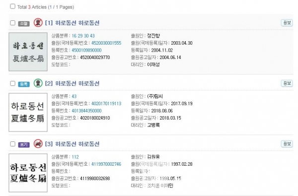 특허청에 출원•등록된 하로동선 상표권 현황/자료=특허청 키프리스 누리집 갈무리
