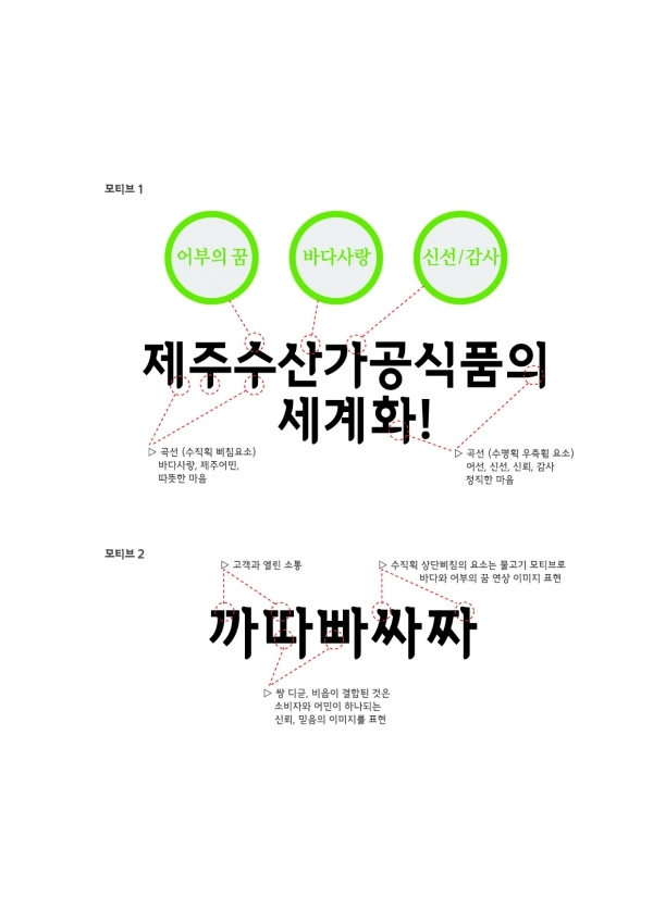 제주RIS사업단 공동브랜드 전용서체 어부드림체® 모티브/제공=한그리아®폰트