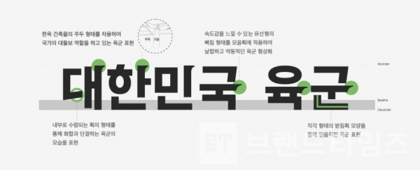 강한육군체 특징/자료제공=대한민국육군