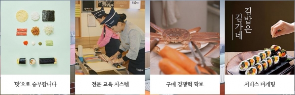 김가네® 가맹점 성공비결은 4가지/사진제공=김가네®