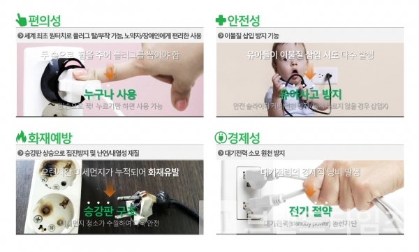 한 손으로 눌러 빼는 클릭탭 ‘부엉이™’와 주요 특징/사진제공=태주산업