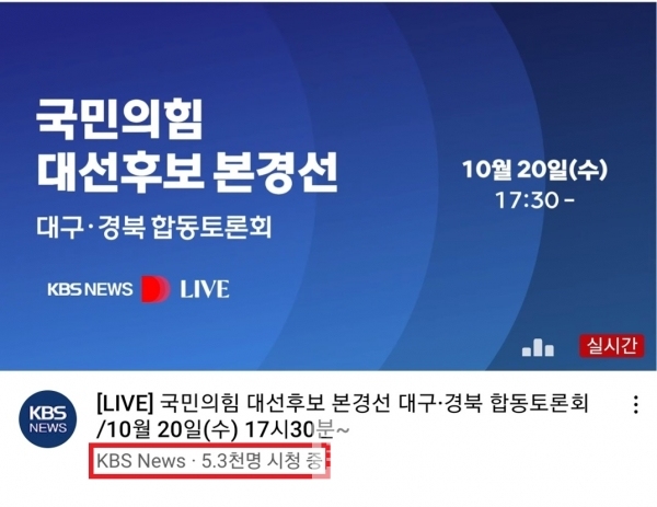 2021년 10월 20일 오후 6시 50분 ‘국민의힘 대선후보 본경선, 대구•경북 합동토론회’ 실시간 시청자 현황/사진=KBS뉴스 유튜브 생중계 갈무리(캡처)