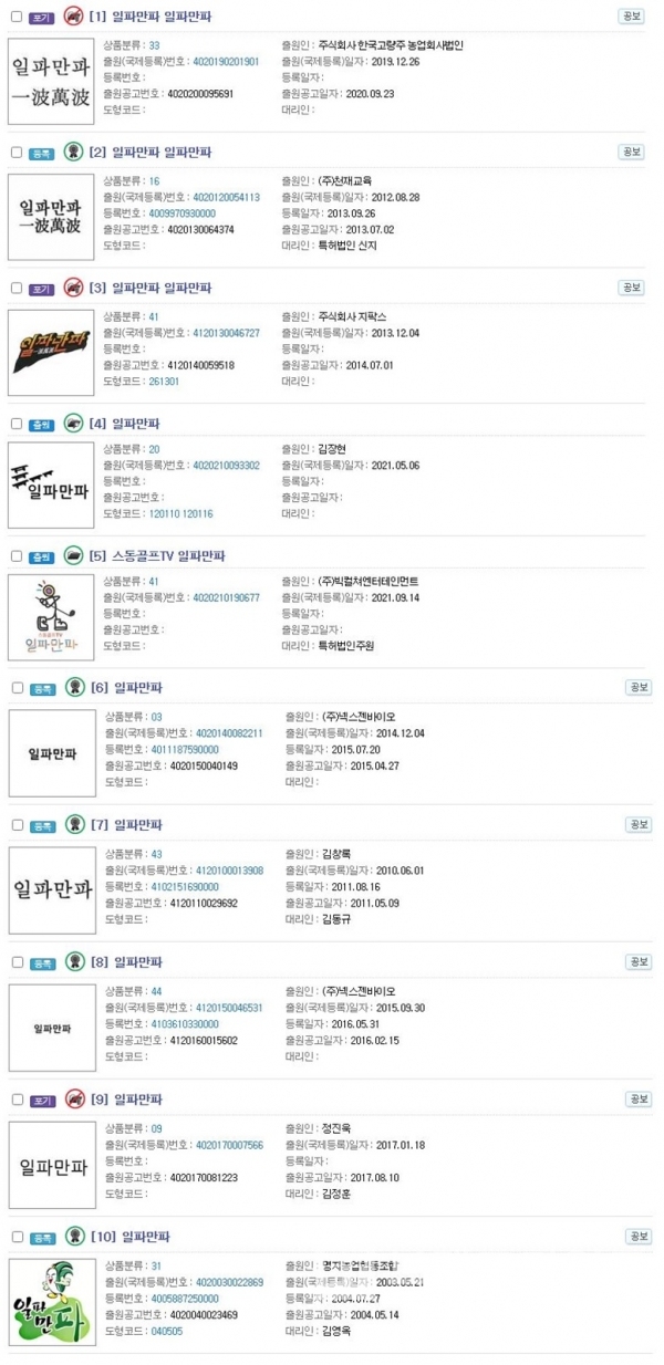 대한민국 특허청에 출원되어 있는 일파만파 상표 현황/사진=특허청 키프리스 갈무리(캡처)