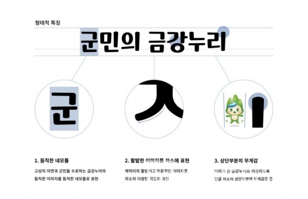 강원도 고성군 전용서체 금강누리체™ 형태적 특징/사진=고성군청