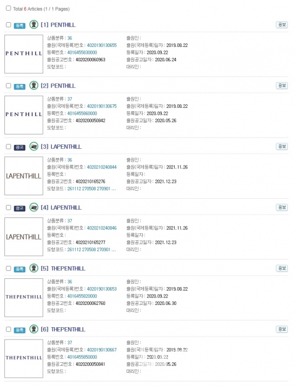 특허청 키프리스 “펜트힐+PENTHILL” 36류, 37류 상표 검색 결과/사진=특허청 키프리스 갈무리(캡처)