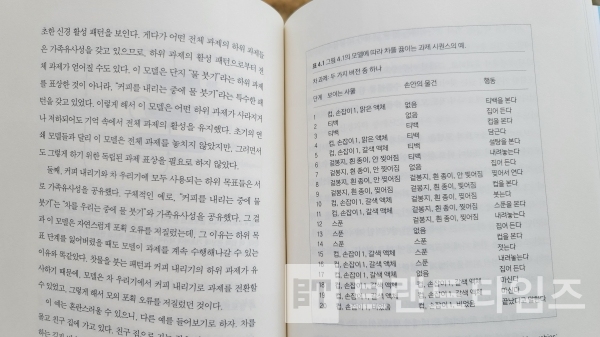 목표를 세우고 성취하는 인지조절의 뇌과학 ‘생각은 어떻게 행동이 되는가’/사진=브랜드타임즈®