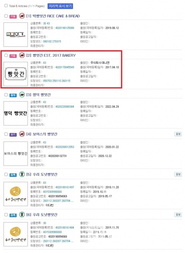 특허청에 출원 등록되어 있는 빵앗간 관련 상표/사진=특허청 키프리스 갈무리(캡처)