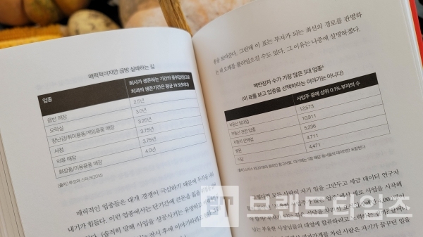 더퀘스트’에서 출간한 “데이터는 어떻게 인생의 무기가 되는가” 4장, 미국의 숨은 부자는 누구인가? 중 “부자는 알짜 회사 사장님이다”/사진=브랜드타임즈®
