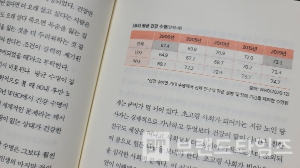 특별한 서재에서 출간한 검사 “이시형의 신인류가 몰려온다”의 평균 건강 수명/사진=브랜드타임즈®