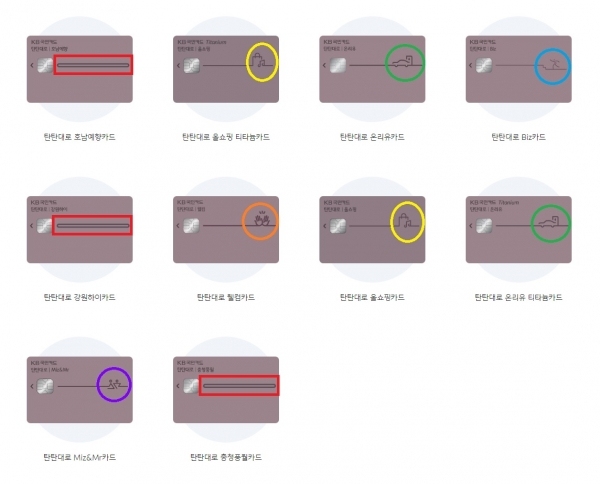 KB국민카드 탄탄대로® 카드 범주(카테고리) 별 구분 디자인/사진=KB국민카드®