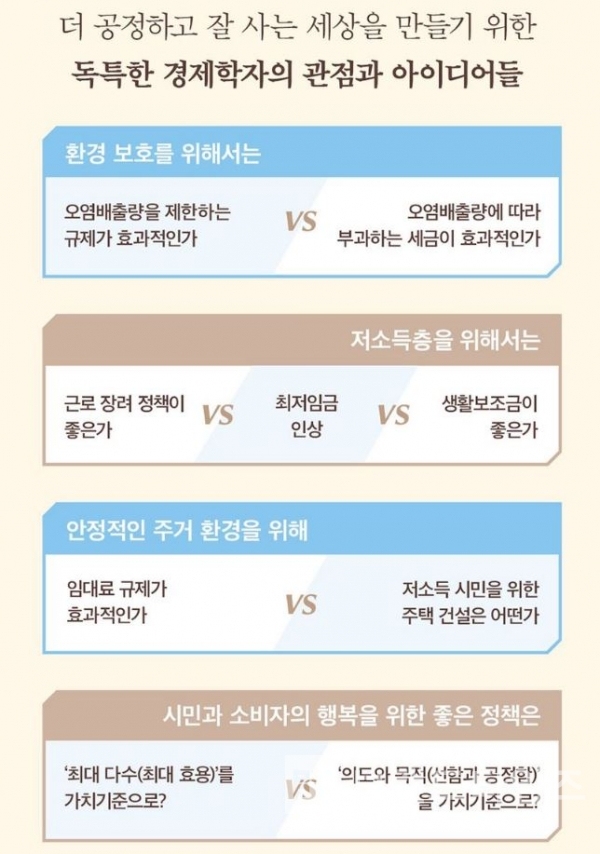 ‘도서출판 길벗®’의 인문•교양•비즈니스 브랜드 더퀘스트®에서 출간한 “경제학자가 세상을 구할 수 있다면”/사진=인터넷 교보문고 갈무리(캡처)