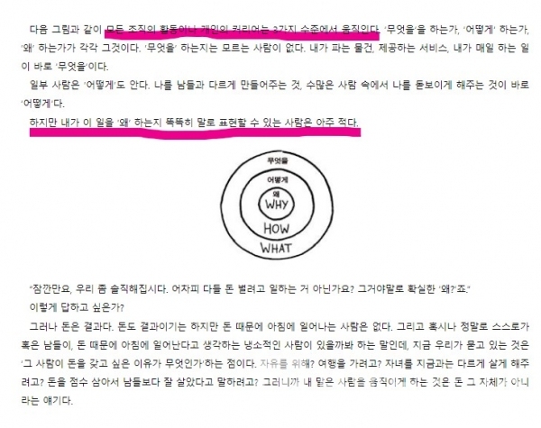 마일스톤에서 출간한 “나는 왜 이 일을 하는가2” 내용 중/사진 편집=브랜드타임즈®