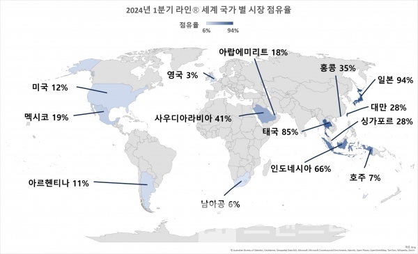 “2024년 1분기 라인® 세계 국가 별 시장 점유율”/그래프=브랜드타임즈®