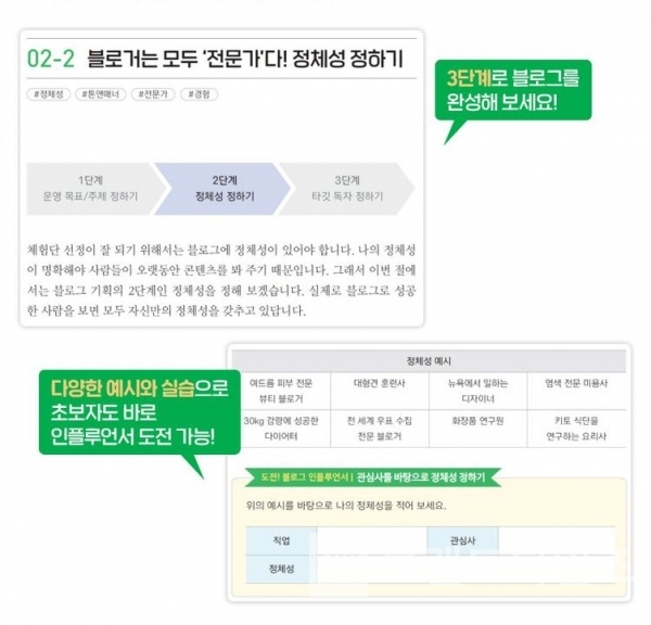 이지스퍼블리싱에서 출간한 “된다! 체험단부터 광고 수익까지, 돈 버는 블로그 만들기” 내용 중/사진=이지스퍼블리싱