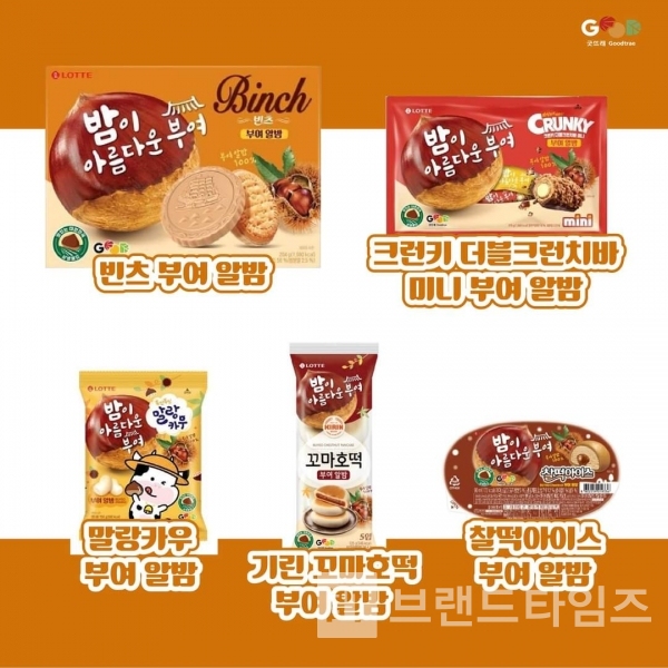 부여군과 롯데웰푸드®의 콜라보 브랜드 빈치®/사진=부여군