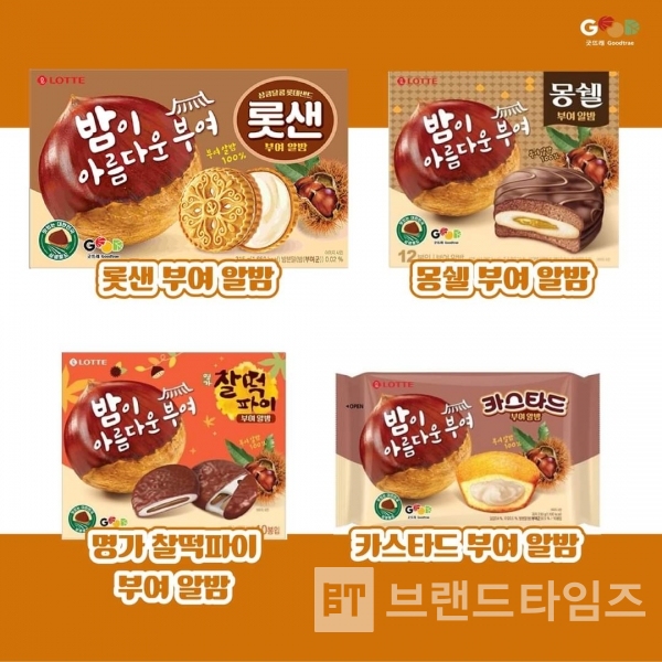 롯데웰푸드®의 콜라보 브랜드 롯샌®/사진=부여군