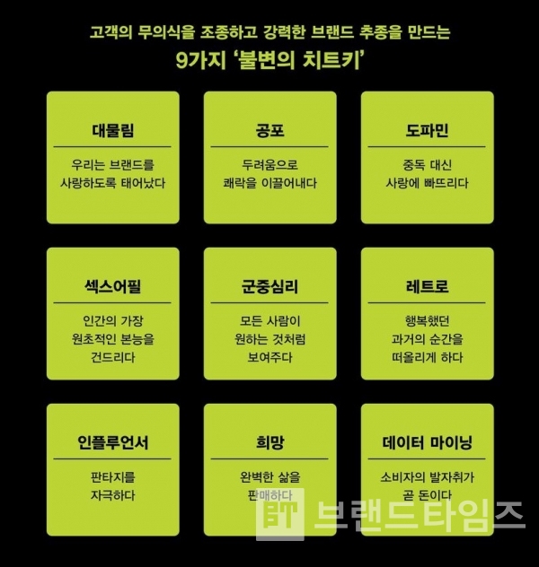 브랜드의 거짓말 9가지 ‘불면의 치트키’/사진=리더스북
