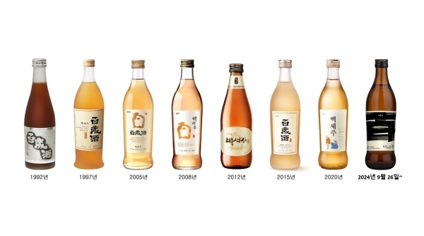 백세주® 용기와 라벨 디자인 변경 역사/사진=브랜드타임즈®