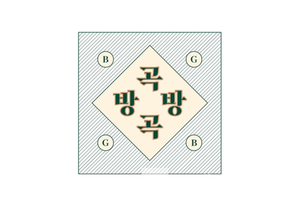 “집에서 만나는 팔도의 별미” 방방곡곡® 브랜드 디자인/사진=넥스트키친®